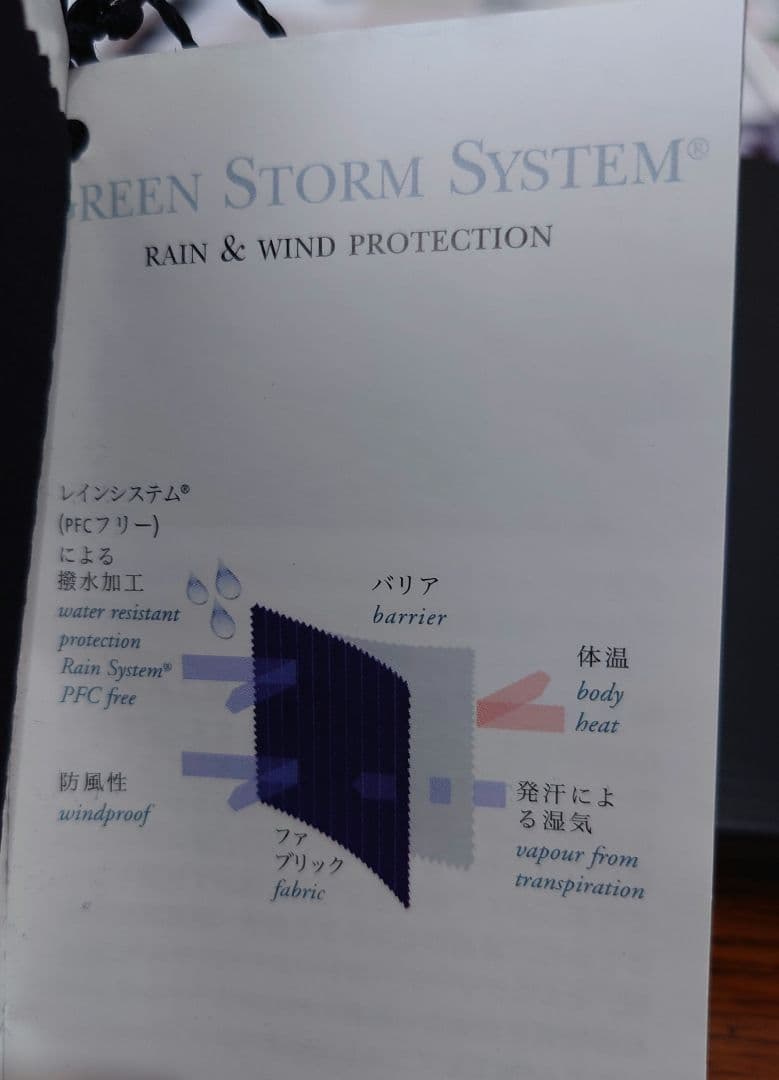 美品 SHIPS別注ロロピアーナ STORMSYSTEM ステンカラーコート S