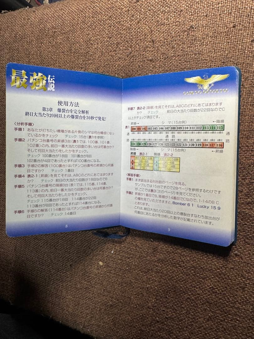 パチンコパチスロ攻略本