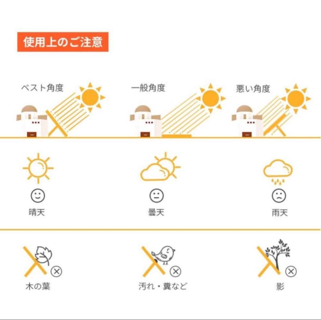 Jackery SolarSaga 100 100W ソーラーパネル