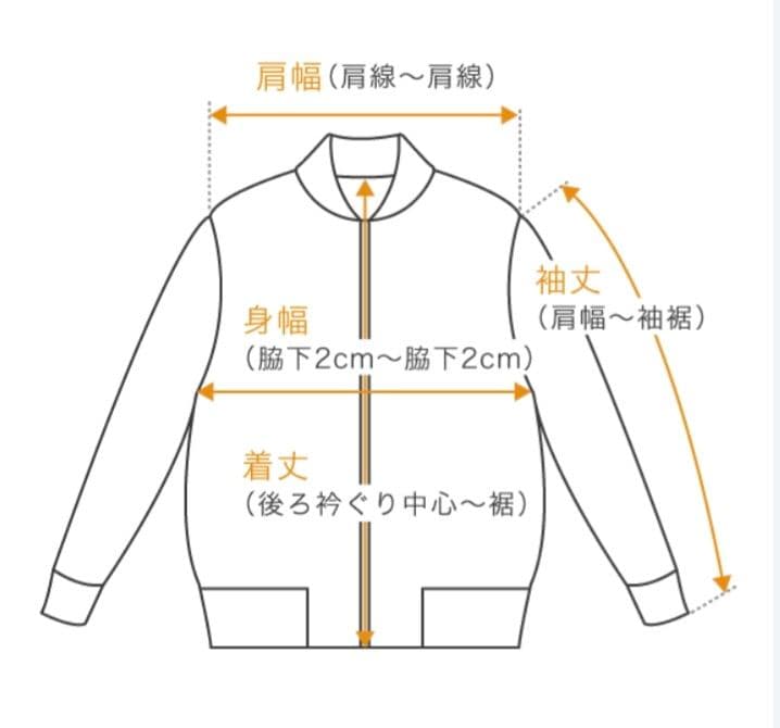 米軍実物　新品 S　1995年　CWU-45/P フライトジャケット