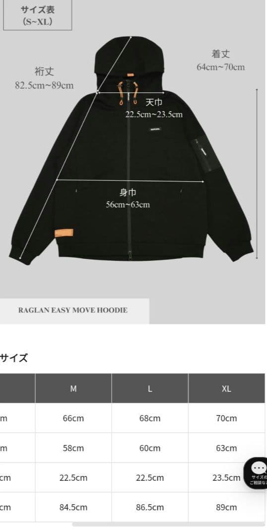 96. RUFFLOG セットアップ