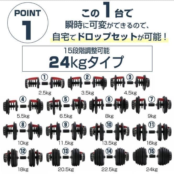 ダンベル可変式24kg 1個 多機能15段階調節アジャスタブルダンベル 鉄アレイ