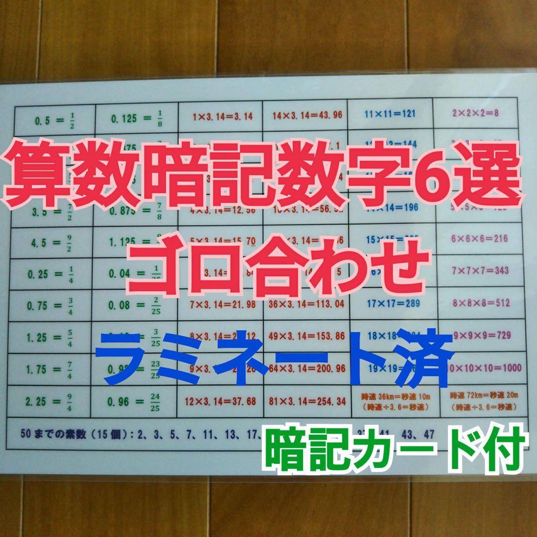 【中学受験】地理データバンク　他5点