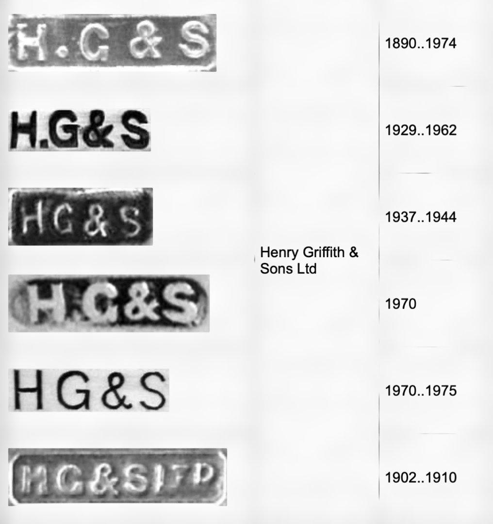 英国 9金 925 アンティーク イニシャル M シグネットリング 11号