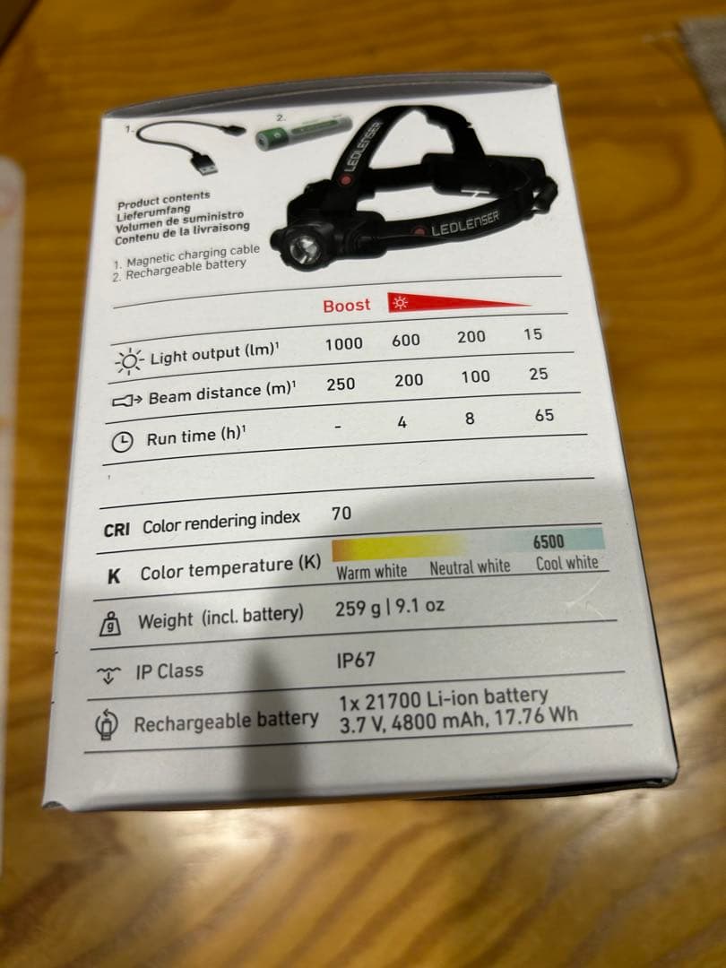 LEDLENSER H7R CORE 充電式ヘッドライト