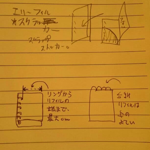 ちっち様♥専用 エリーフィル 創作 専用枠★