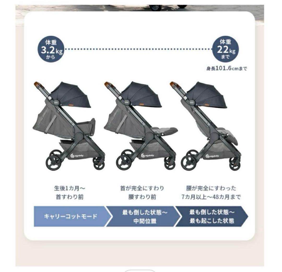 エルゴ　メトロプラスデラックス　ベビーカー Ergobaby