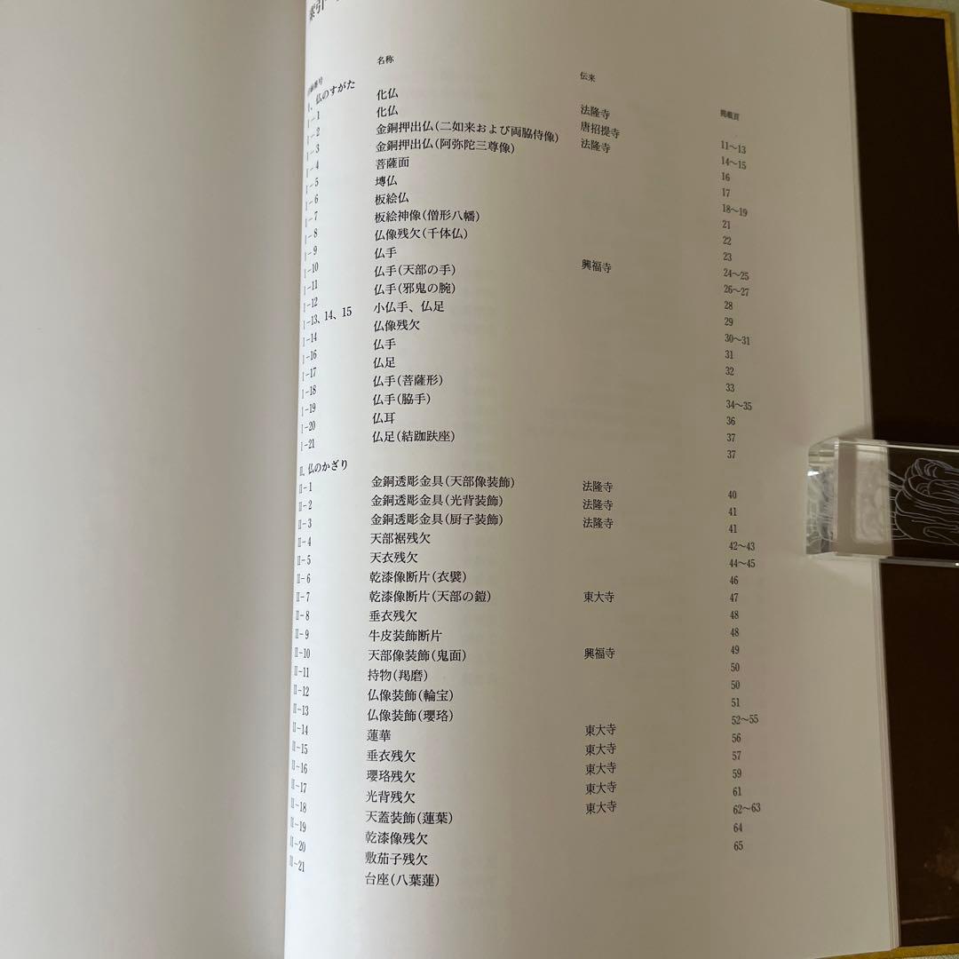 散華　仏教美術断片集