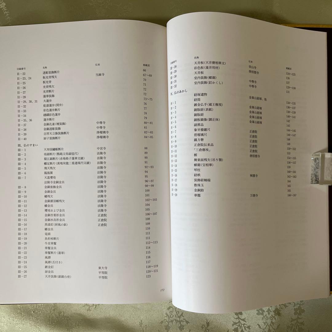 散華　仏教美術断片集