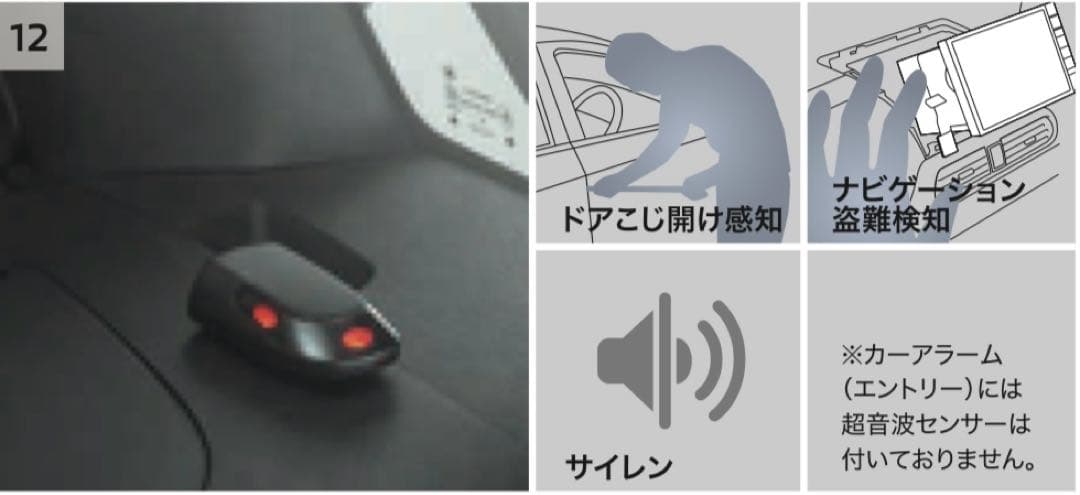 【未使用】三菱 デリカミニ　オプションカーアラーム