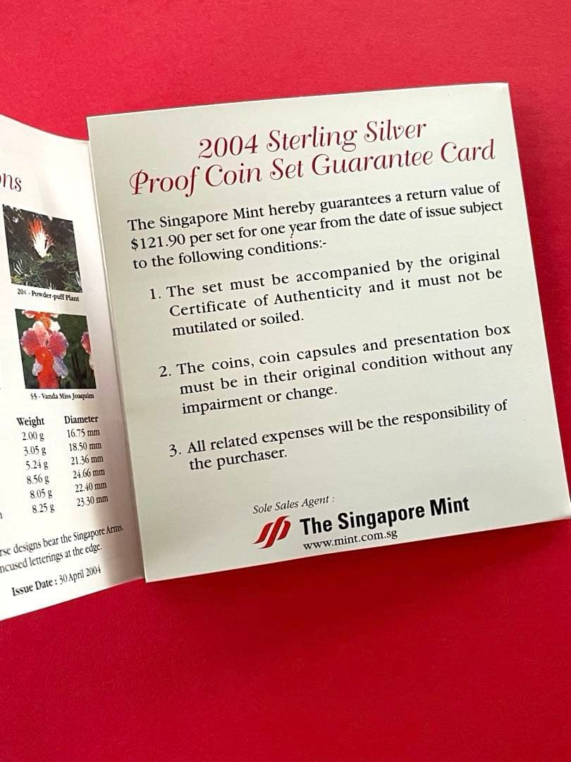 シンガポール造幣局 スターリングシルバープルーフセット 2004