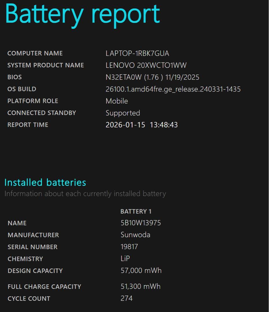ThinkPad X1 Carbon ハイスペックカスタム