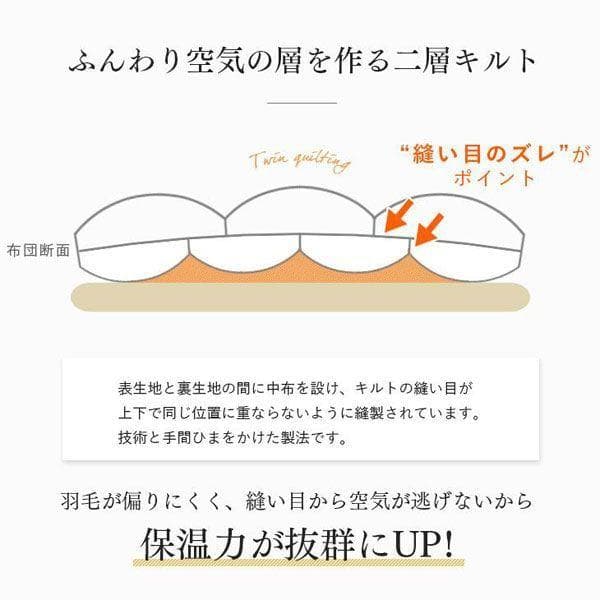 専用！ロマンス小杉 2層キルト☆ノースポールホワイトグースダウン95% 羽毛布団