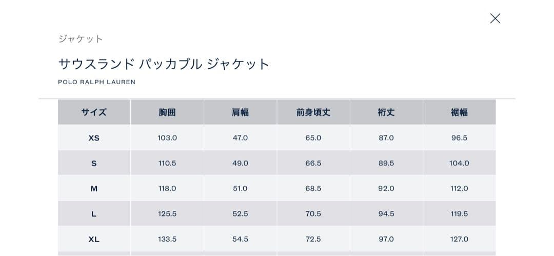 ラルフローレン/サウスランドパッカブルジャケット/定価42900円