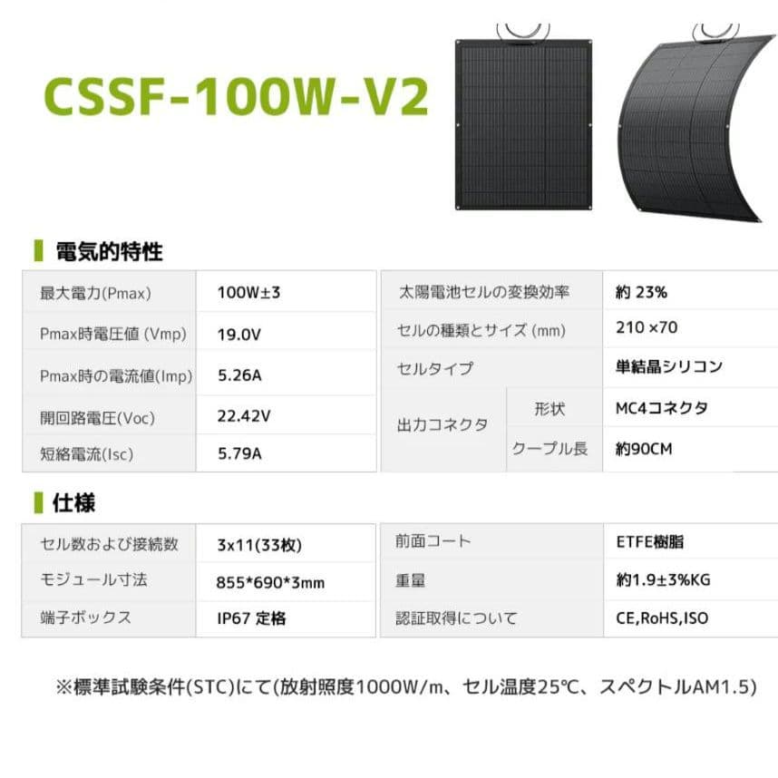 ⭐新型⭐未使用⭐️LVYUAN ソーラーパネル ️ 23% 超高効率 ※送料込み