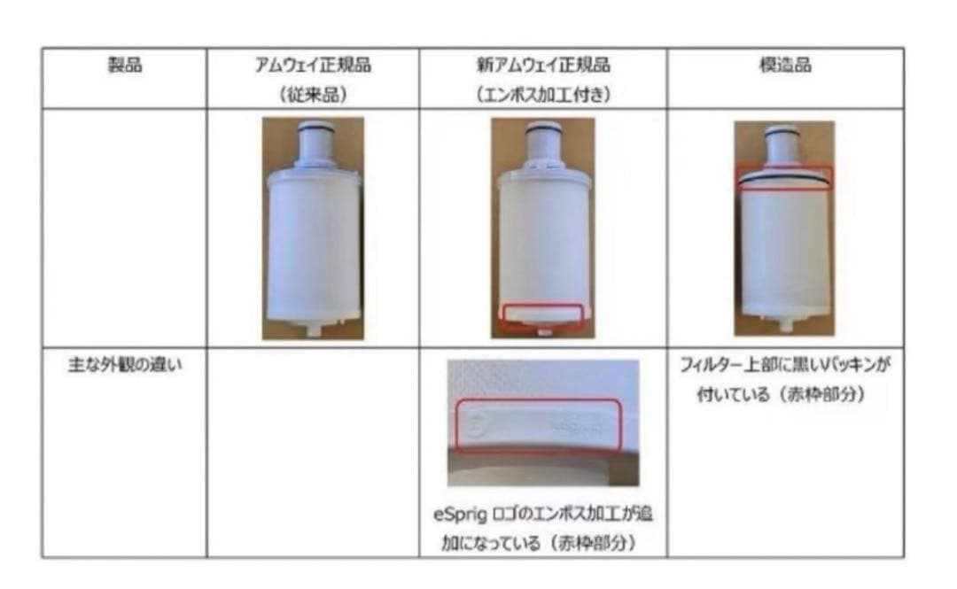 アムウェイ eSpring浄水器Ⅱ カートリッジ