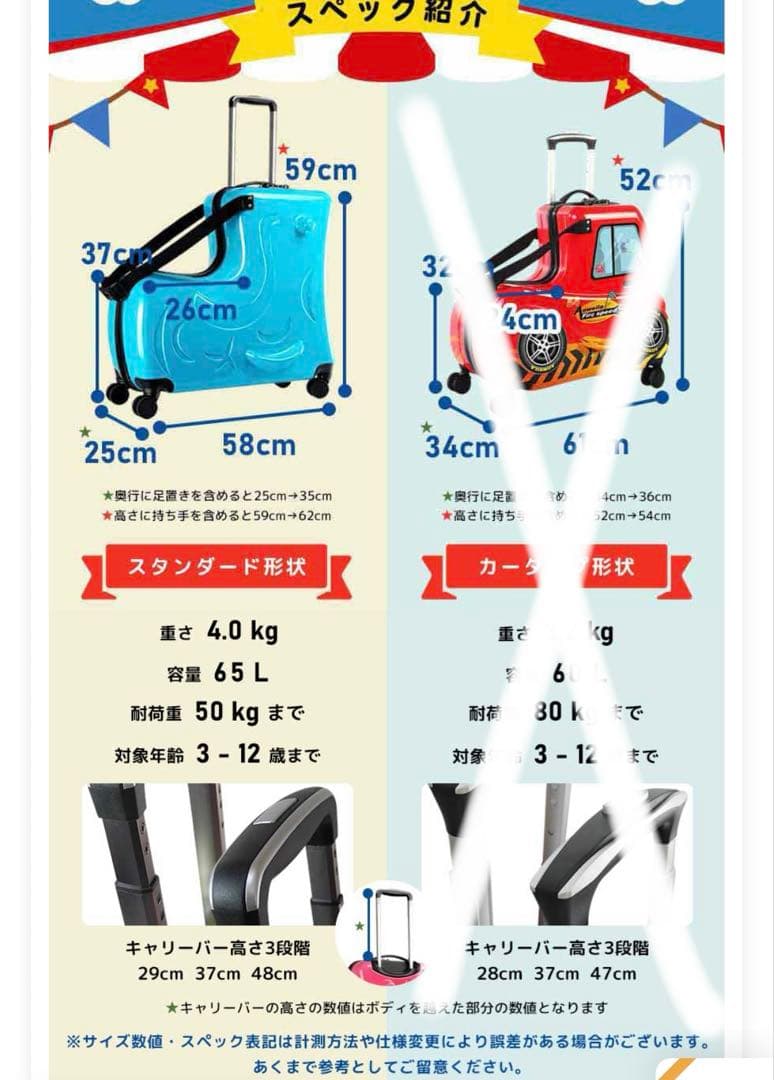 NORICCOノリッコ 子どもが乗れる スーツケース Mサイズ