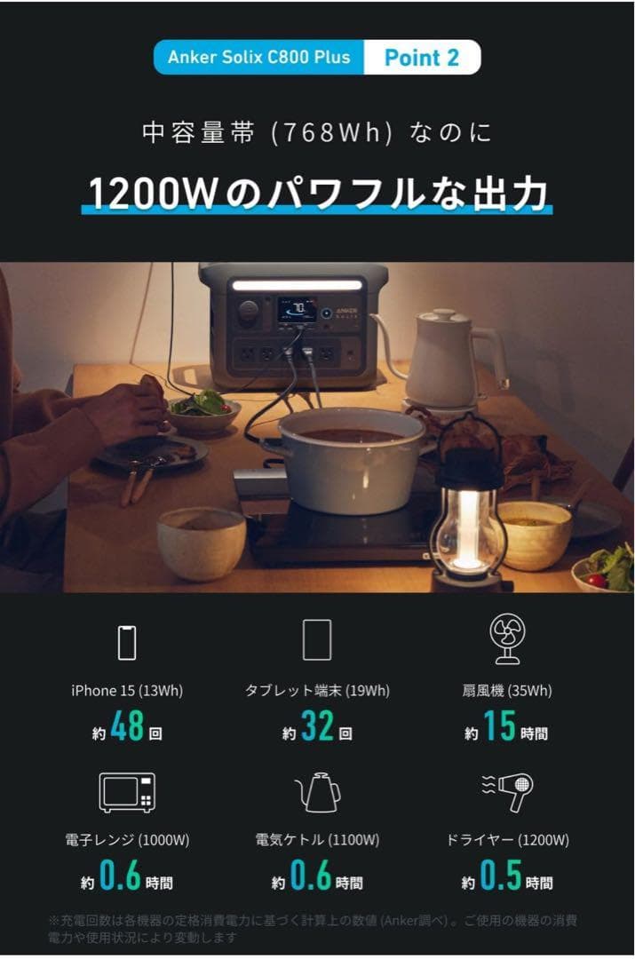 新品　Anker Solix C800 Plus アンカー　ポータブル電源