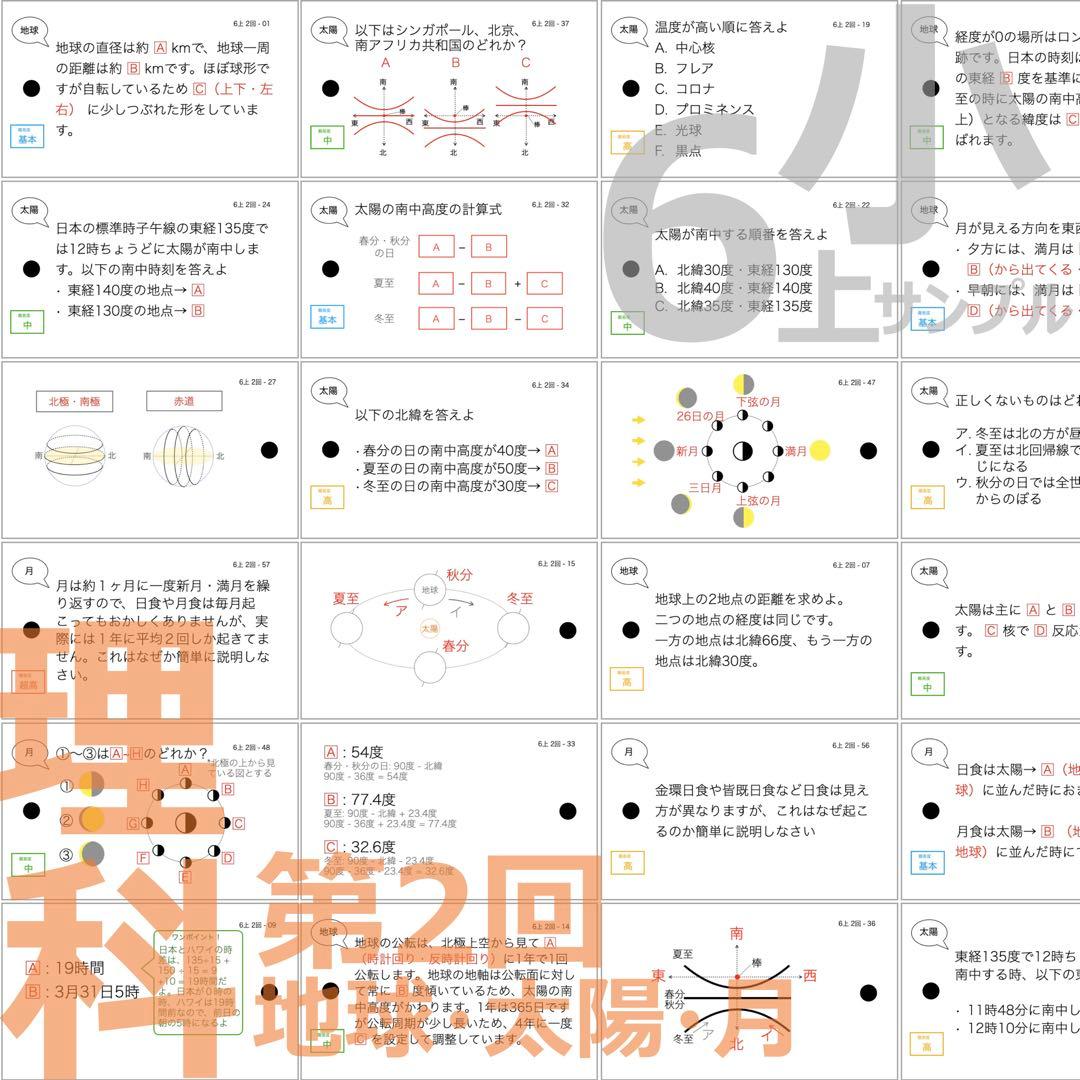 中学受験 暗記カード【6年上 社会・理科 1-8回】予習シリーズ 組分け