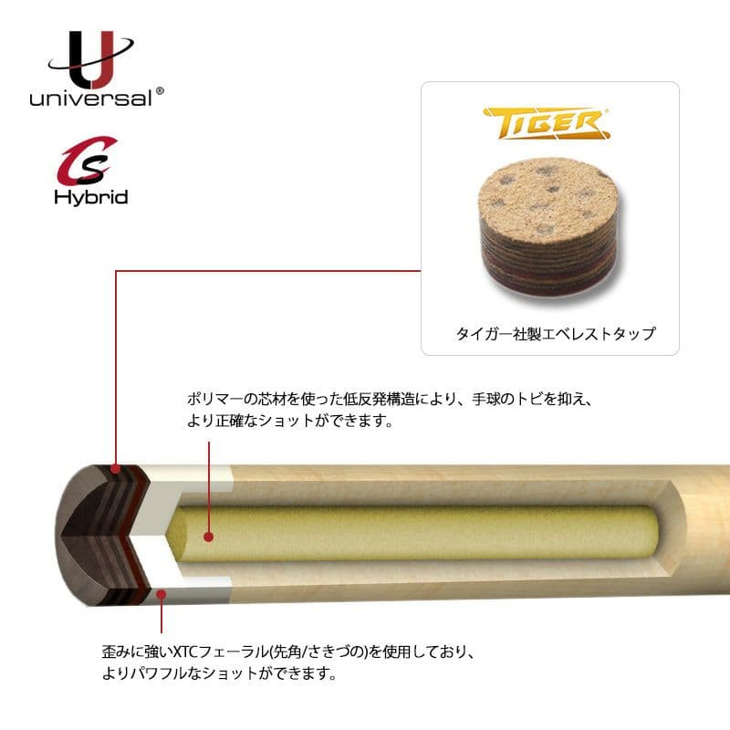 在庫処分セール　新品未使用　ブラックレーベル 　CSハイブリットシャフト標準装備