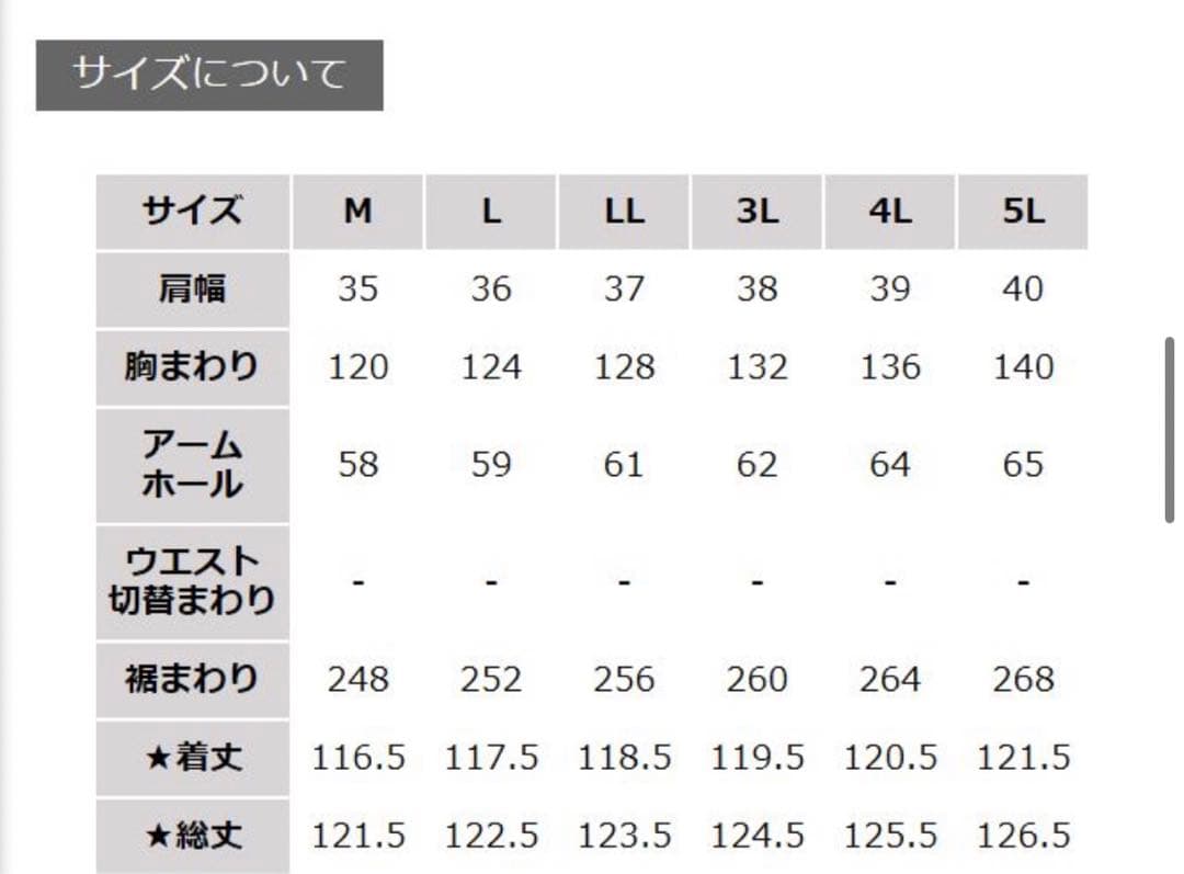 ◎ となりののぐち！