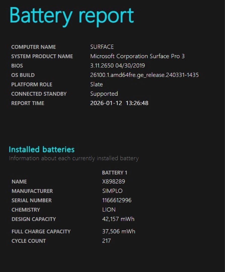 Microsoft surface Pro3 1631 タブレットPC